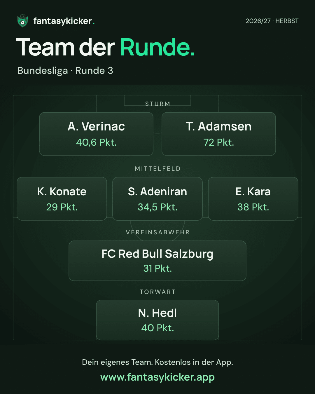 Team der Runde für Bundesliga, Runde 3