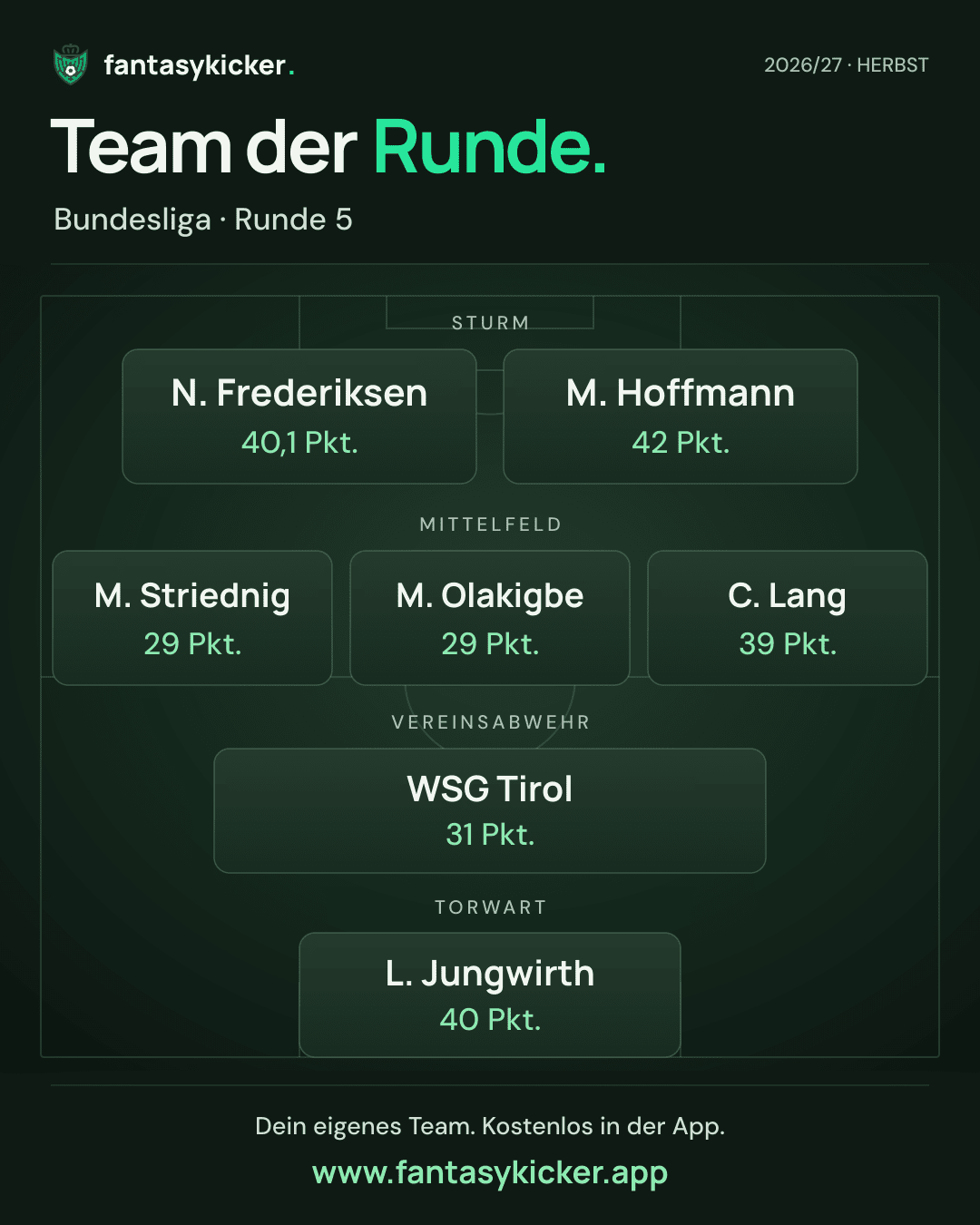 Team der Runde für Bundesliga, Runde 5