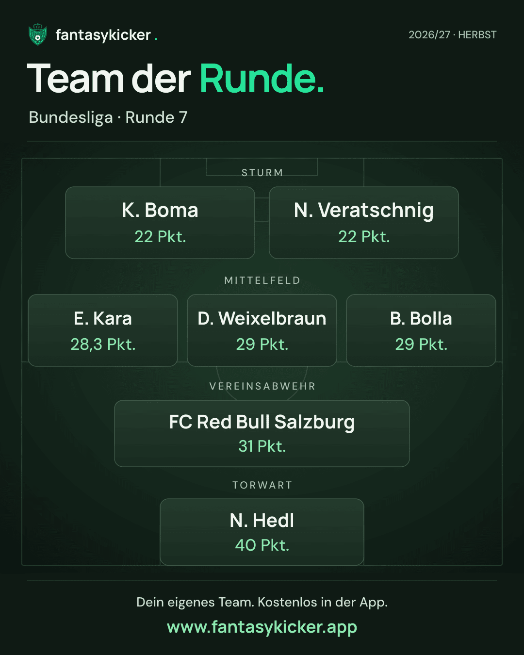Team der Runde für Bundesliga, Runde 7