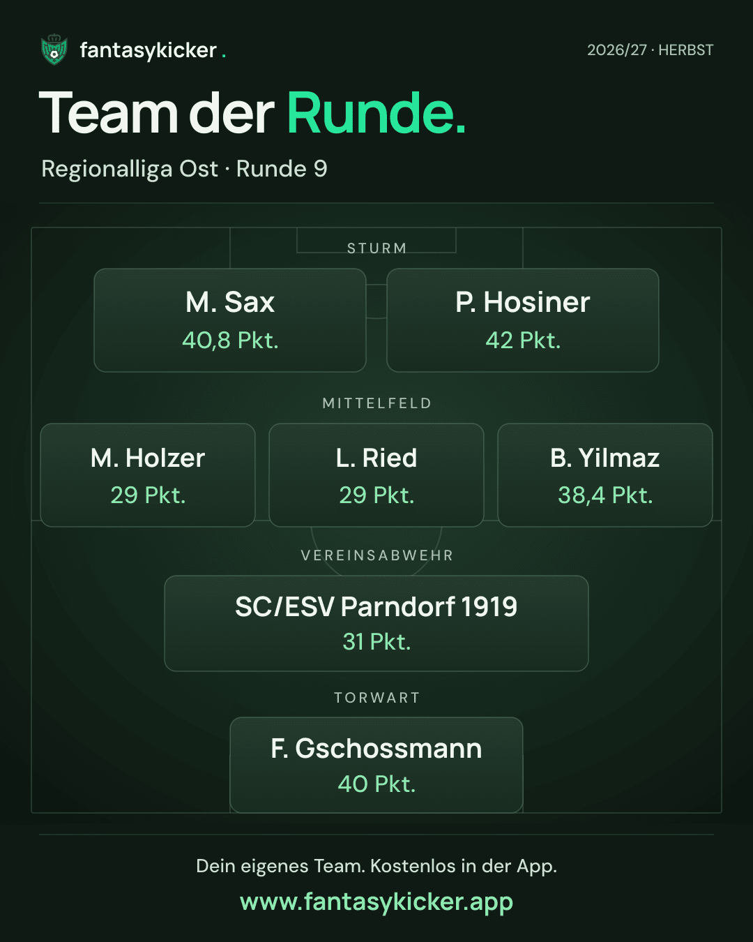 Team der Runde für Regionalliga Ost, Runde 9