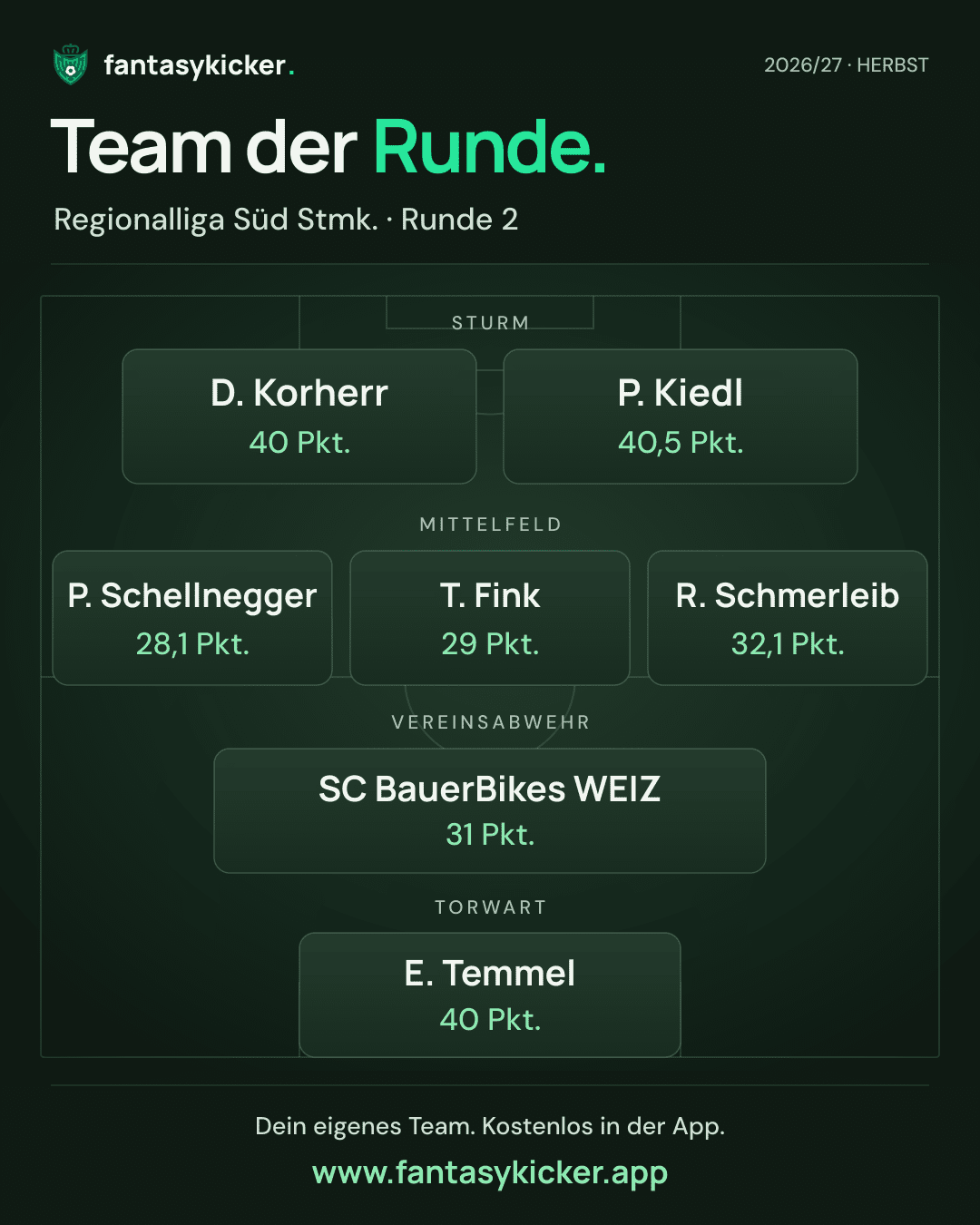 Team der Runde für Regionalliga Süd Stmk., Runde 2
