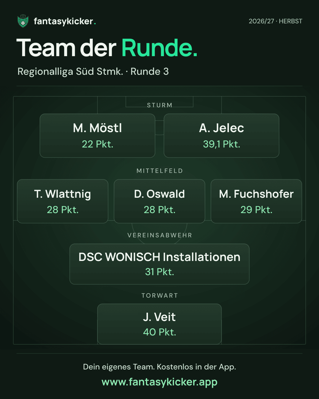 Team der Runde für Regionalliga Süd Stmk., Runde 3