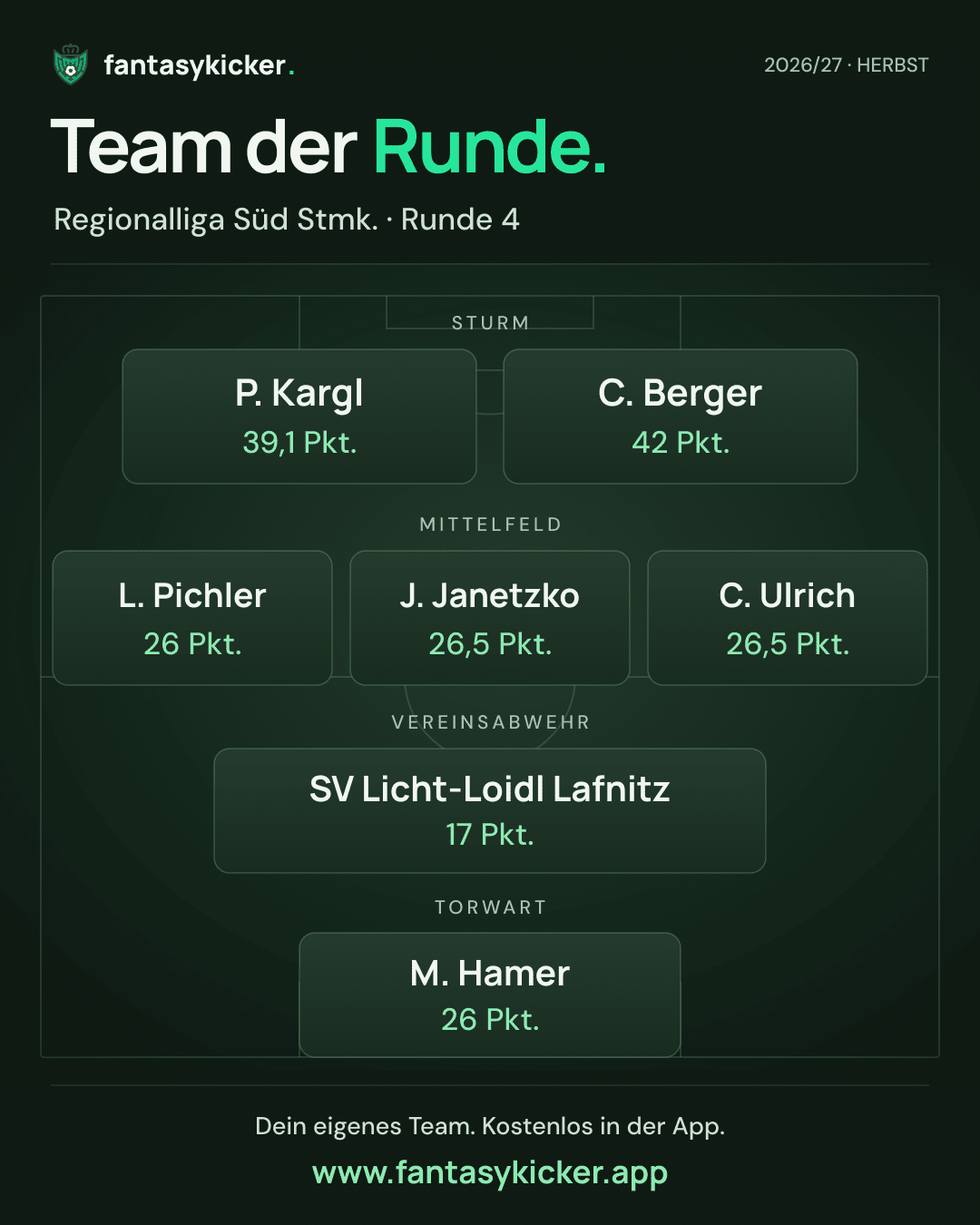 Team der Runde für Regionalliga Süd Stmk., Runde 4