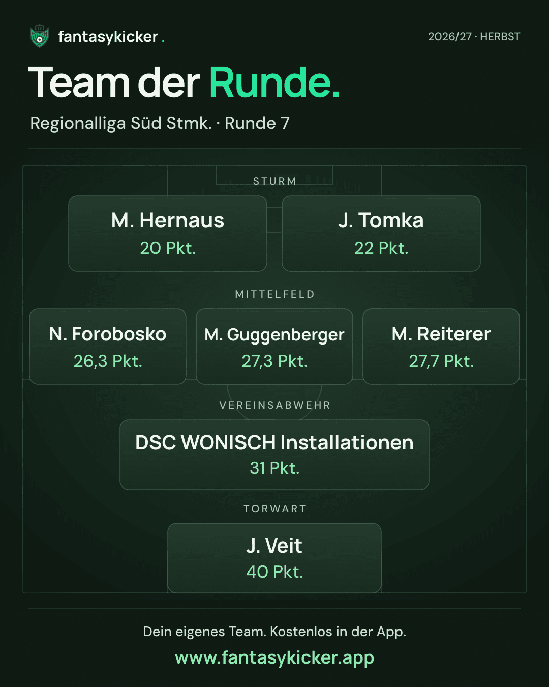Team der Runde für Regionalliga Süd Stmk., Runde 7