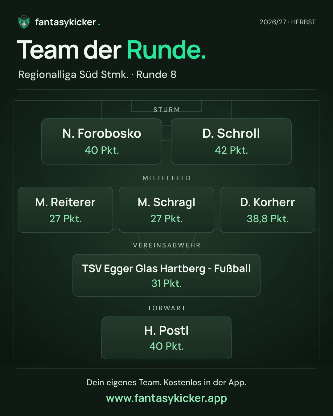Team der Runde für Regionalliga Süd Stmk., Runde 8