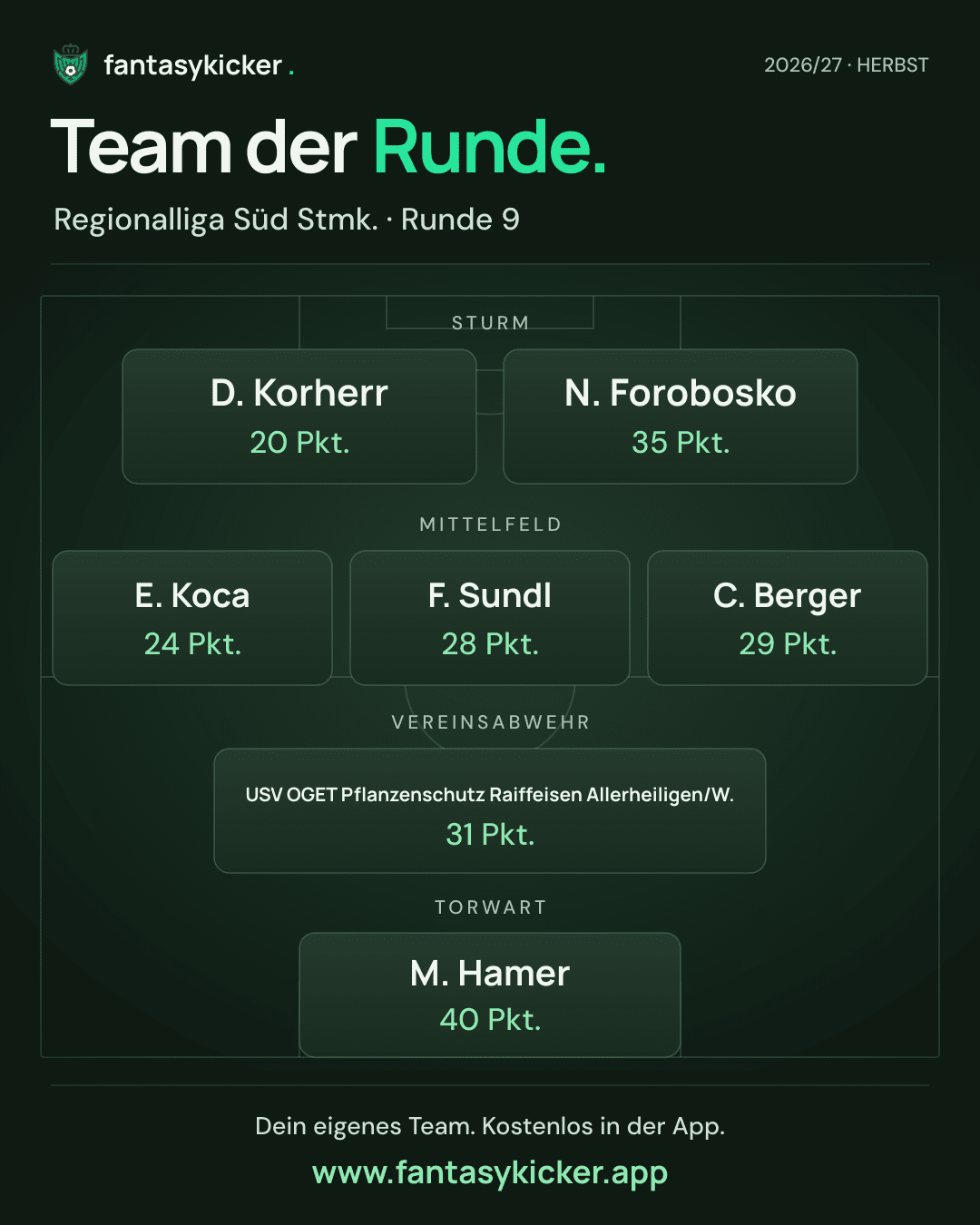 Team der Runde für Regionalliga Süd Stmk., Runde 9