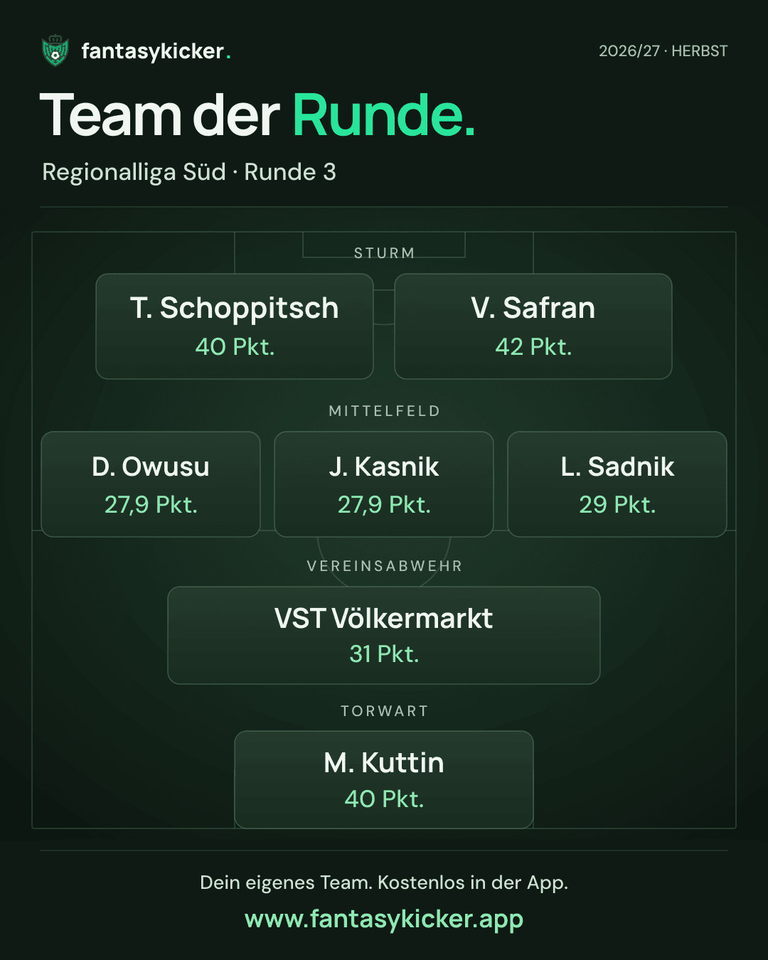 Team der Runde für Regionalliga Süd, Runde 3