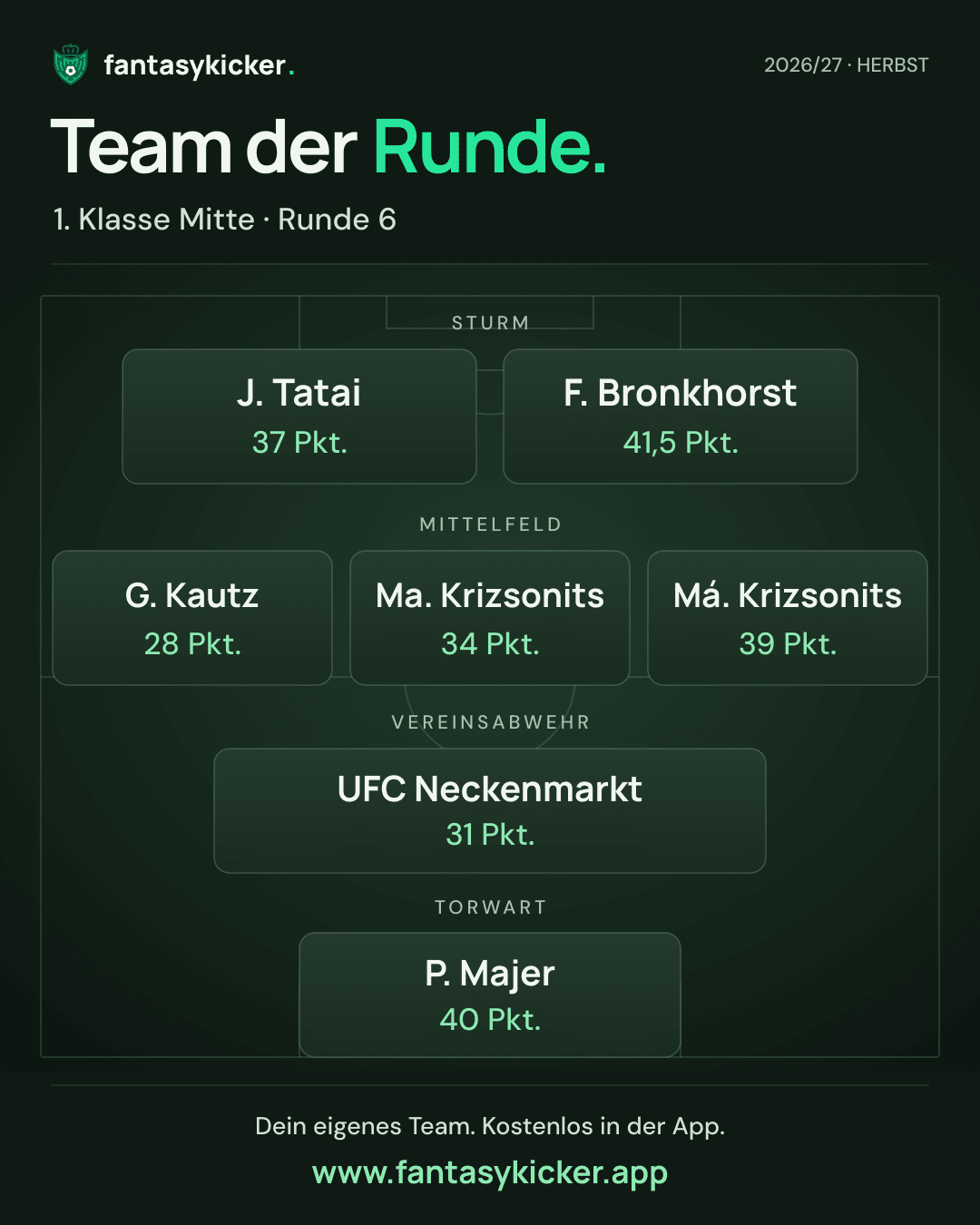 Team der Runde für 1. Klasse Mitte, Runde 6