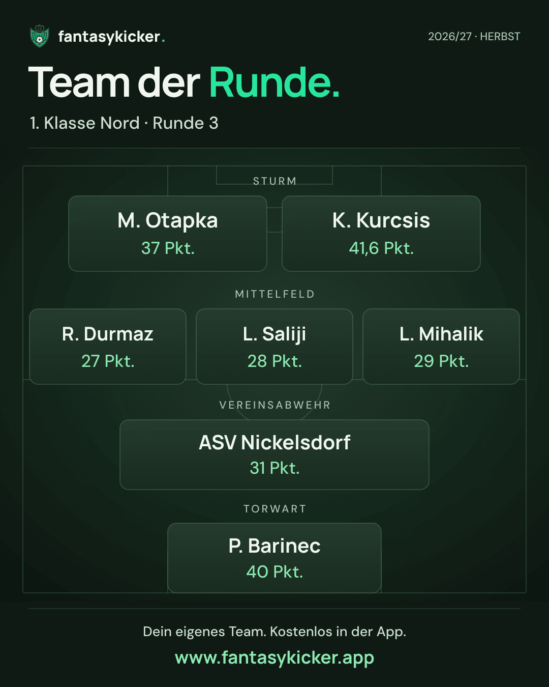Team der Runde für 1. Klasse Nord, Runde 3