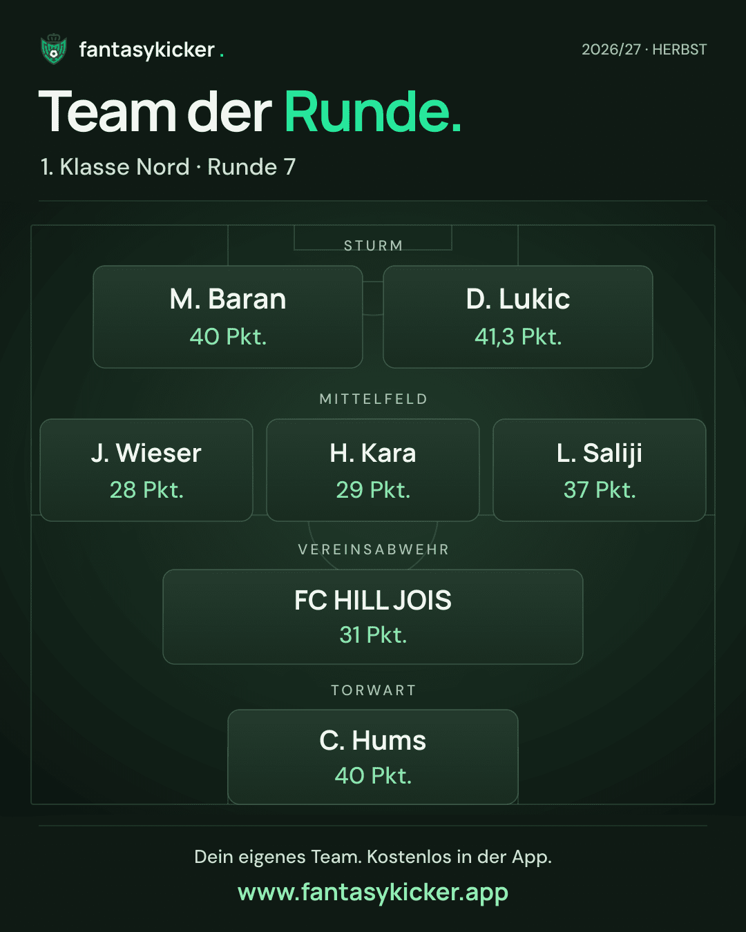 Team der Runde für 1. Klasse Nord, Runde 7