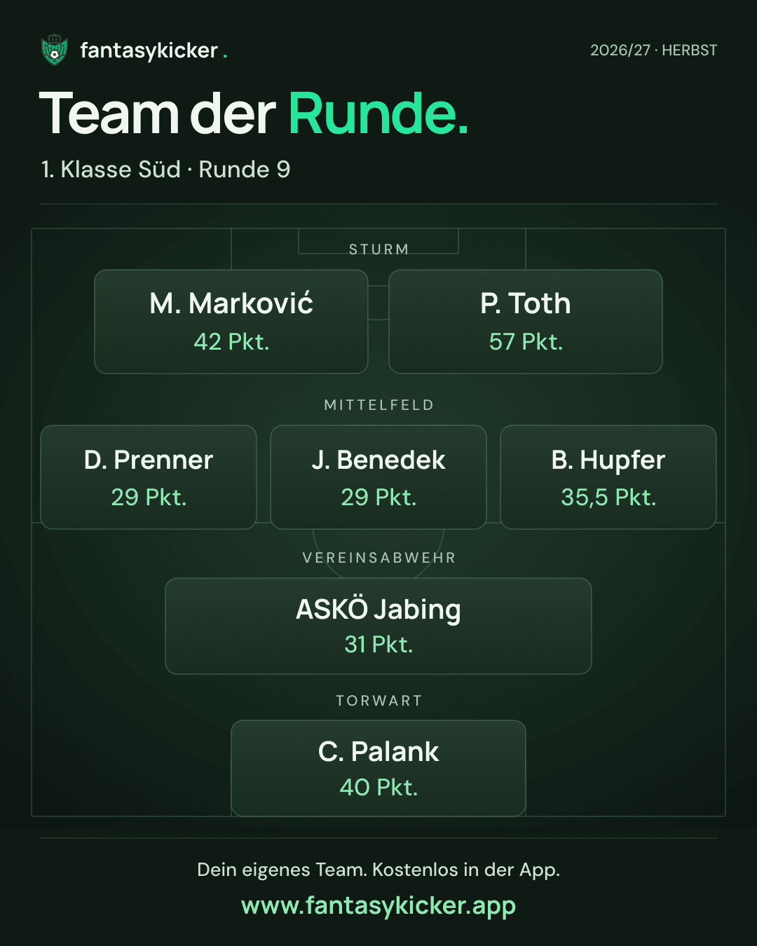 Team der Runde für 1. Klasse Süd, Runde 9