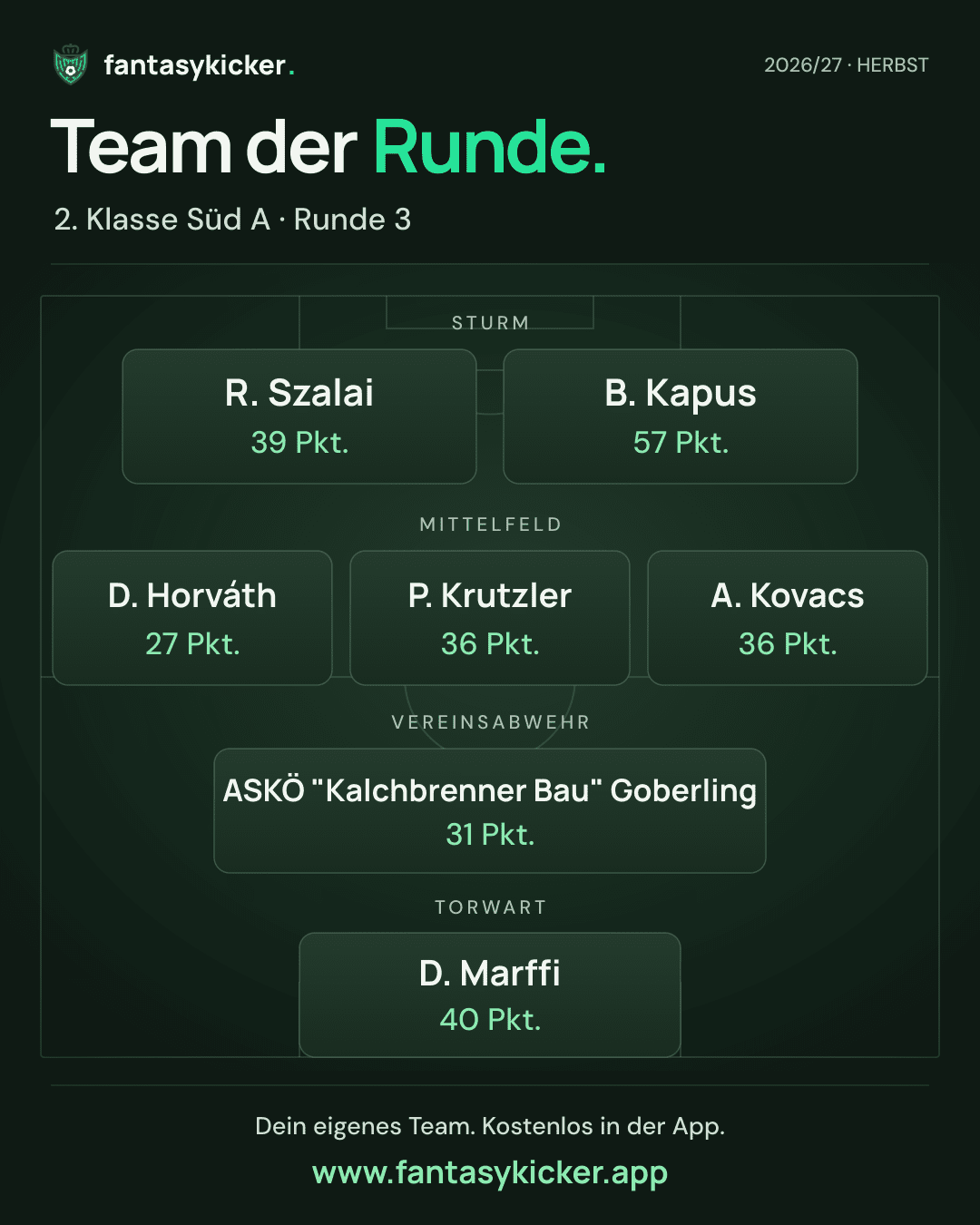 Team der Runde für 2. Klasse Süd A, Runde 3
