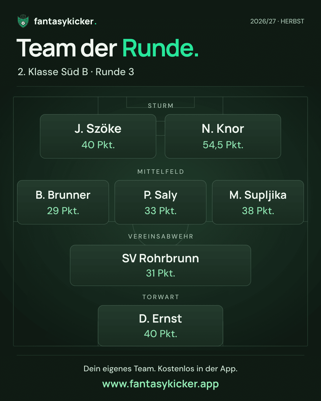 Team der Runde für 2. Klasse Süd B, Runde 3
