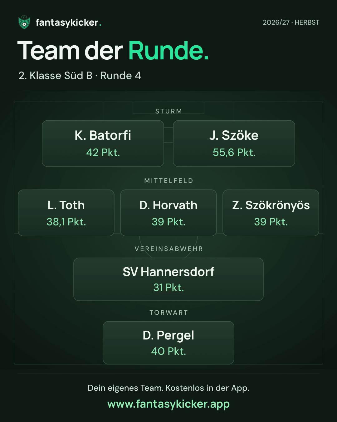 Team der Runde für 2. Klasse Süd B, Runde 4