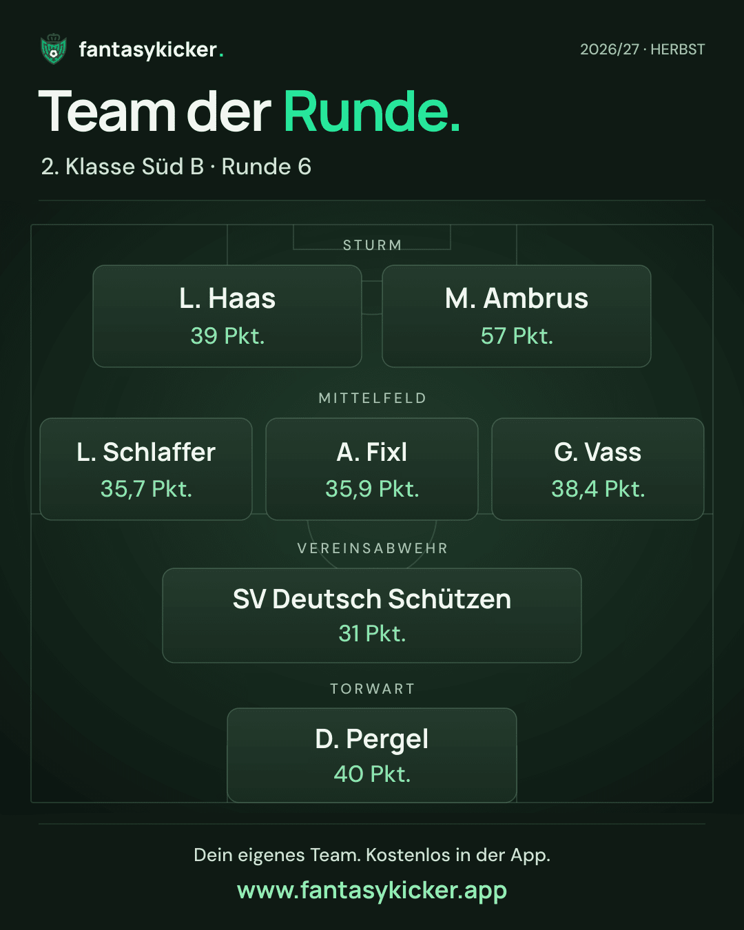 Team der Runde für 2. Klasse Süd B, Runde 6