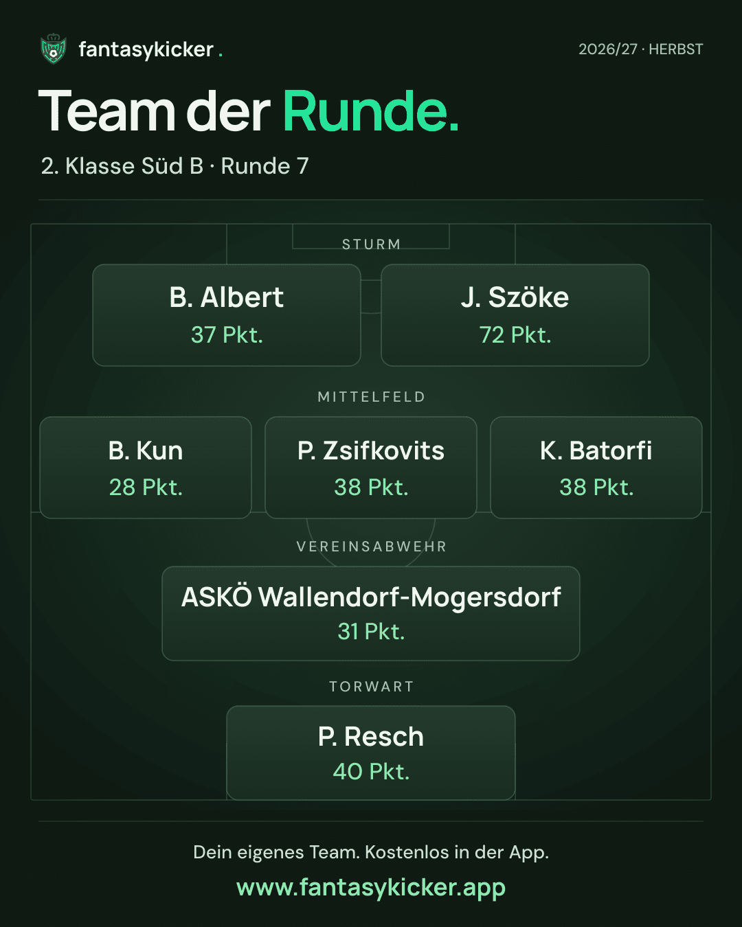 Team der Runde für 2. Klasse Süd B, Runde 7