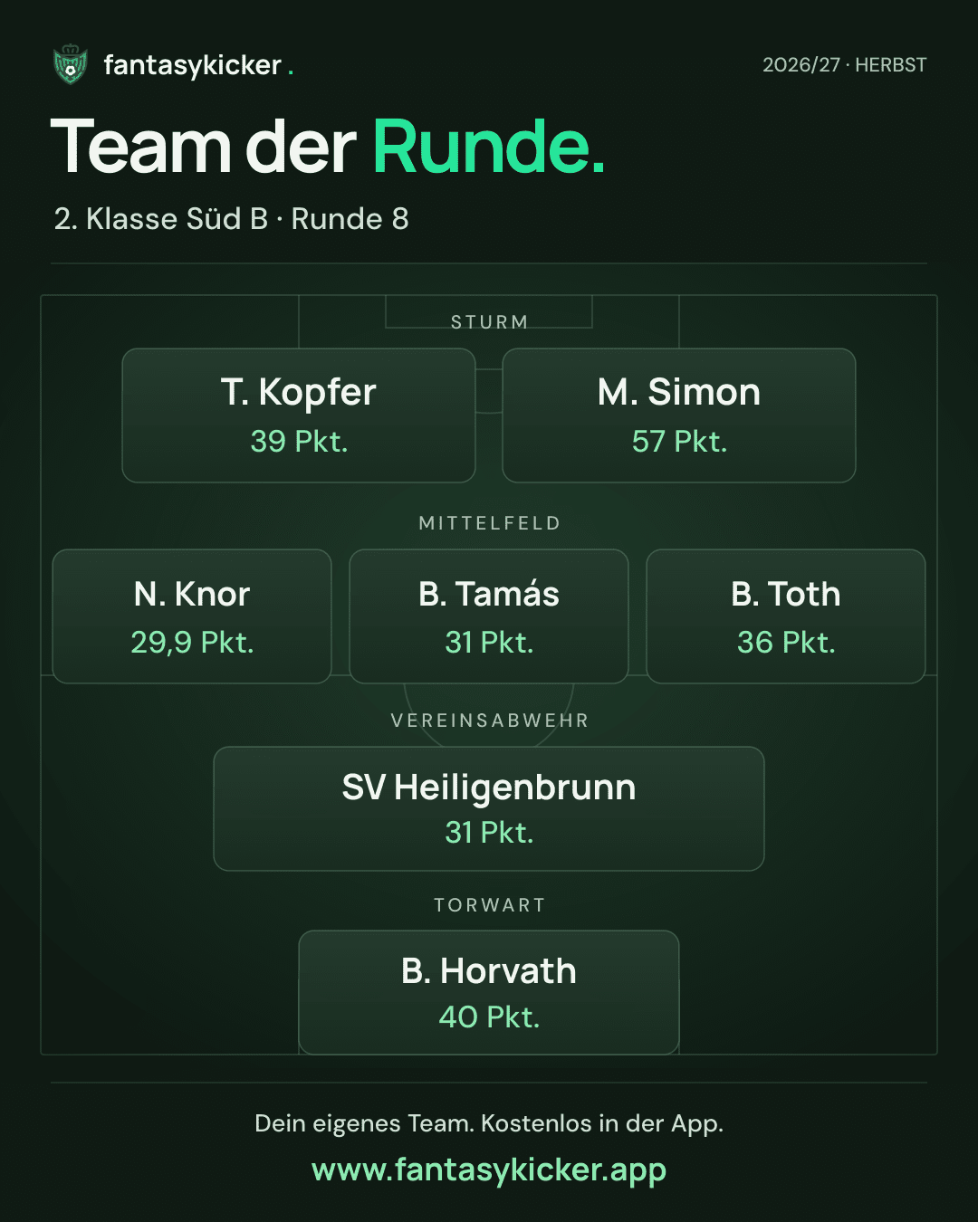 Team der Runde für 2. Klasse Süd B, Runde 8