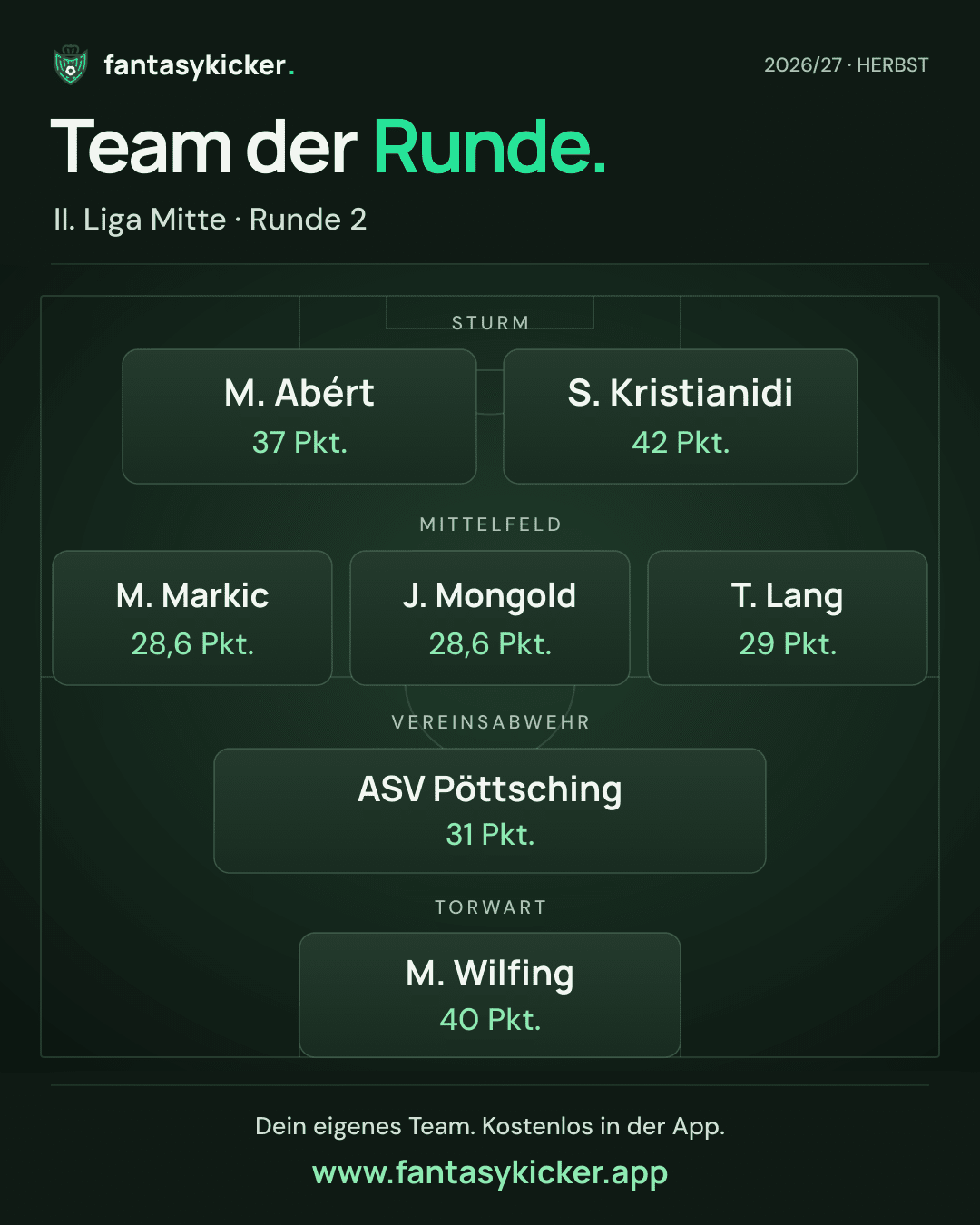 Team der Runde für II. Liga Mitte, Runde 2
