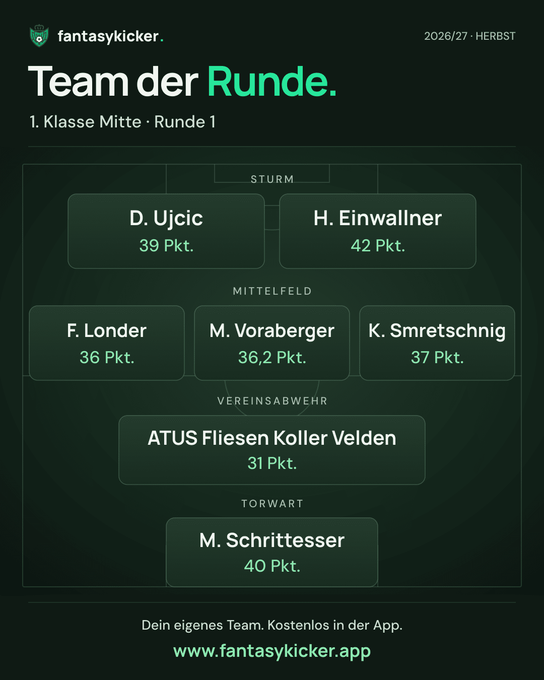 Team der Runde für 1. Klasse Mitte, Runde 1