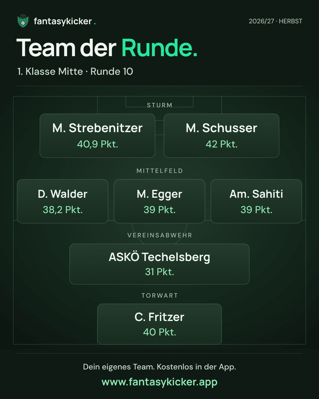 Team der Runde für 1. Klasse Mitte, Runde 10