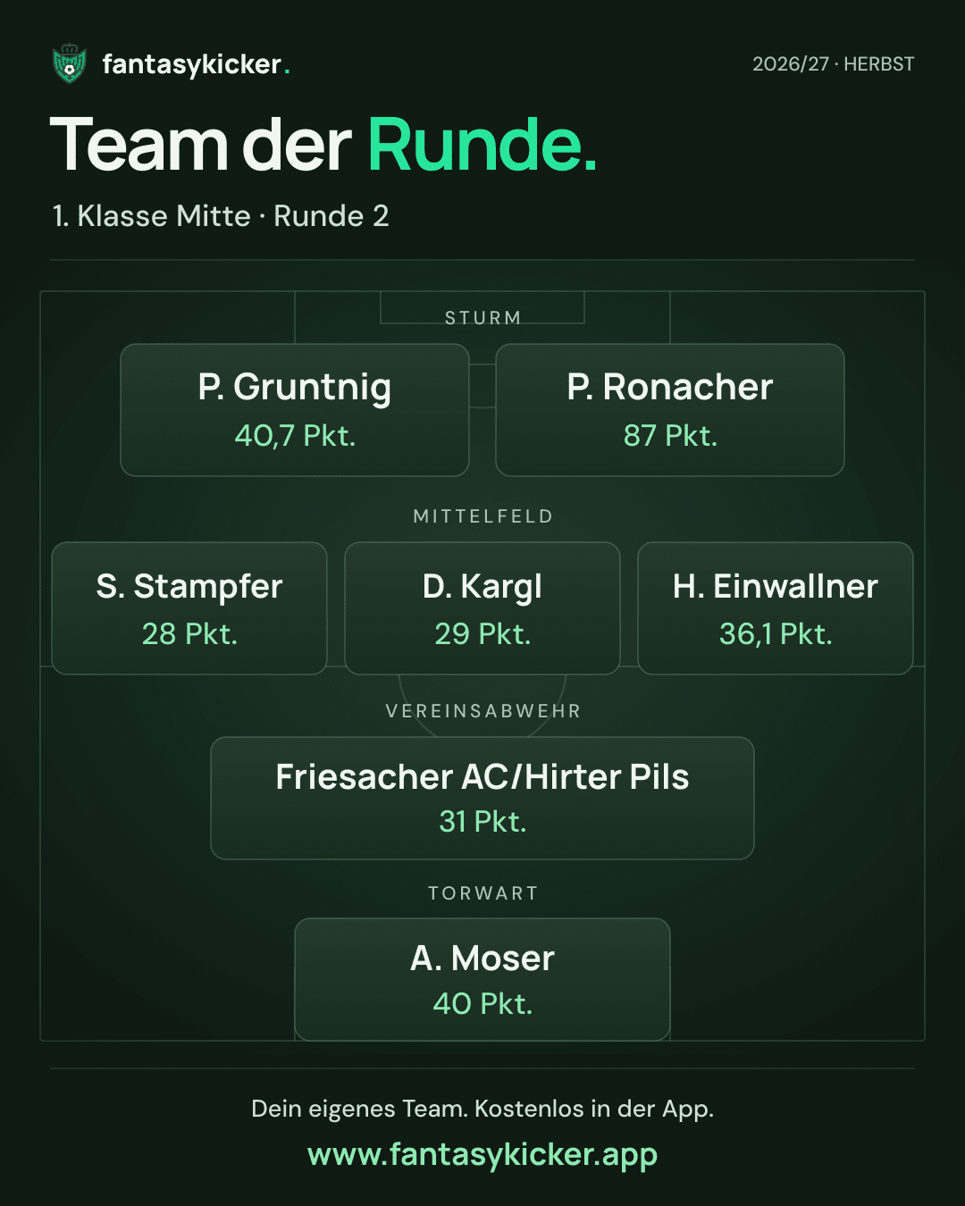Team der Runde für 1. Klasse Mitte, Runde 2