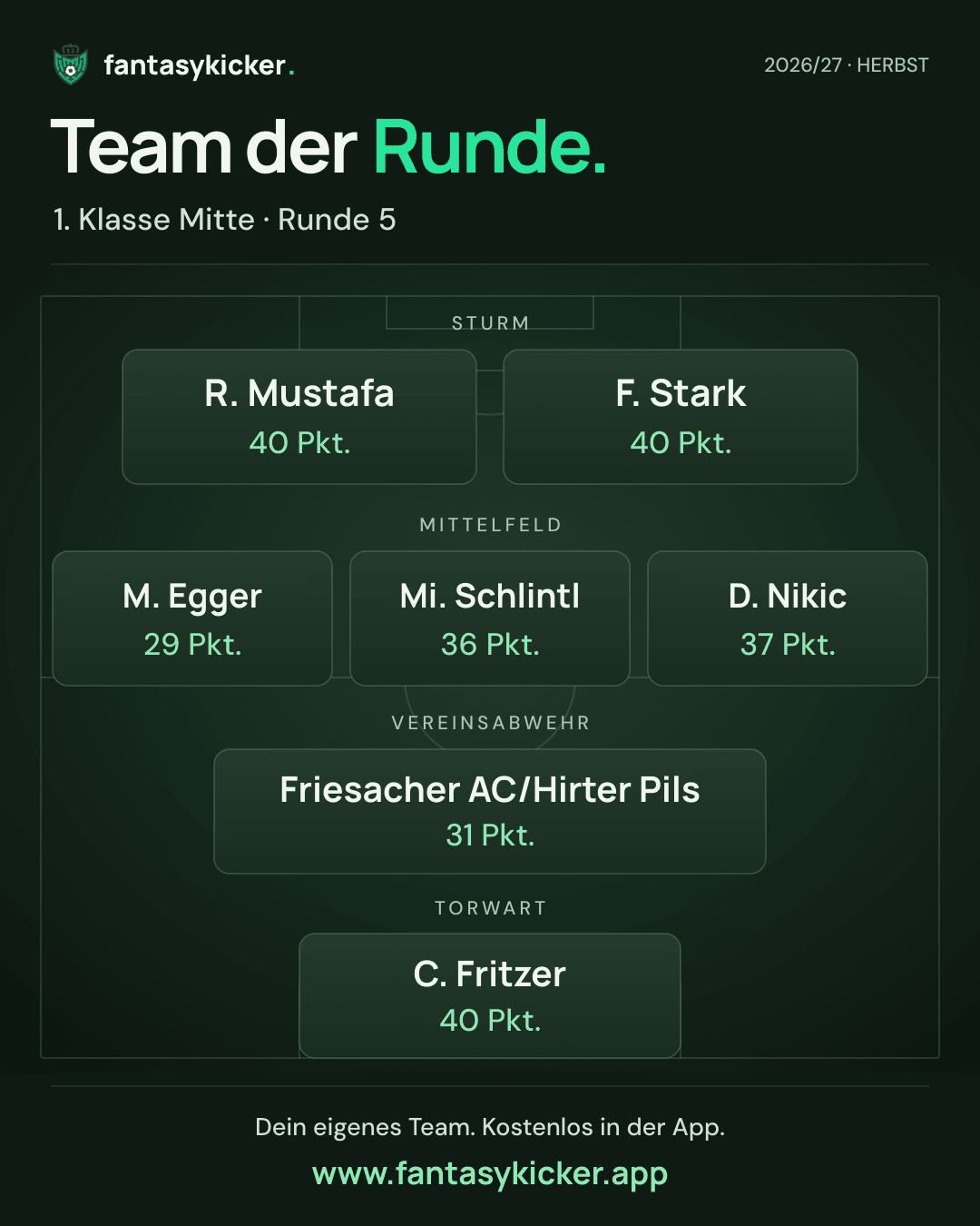 Team der Runde für 1. Klasse Mitte, Runde 5