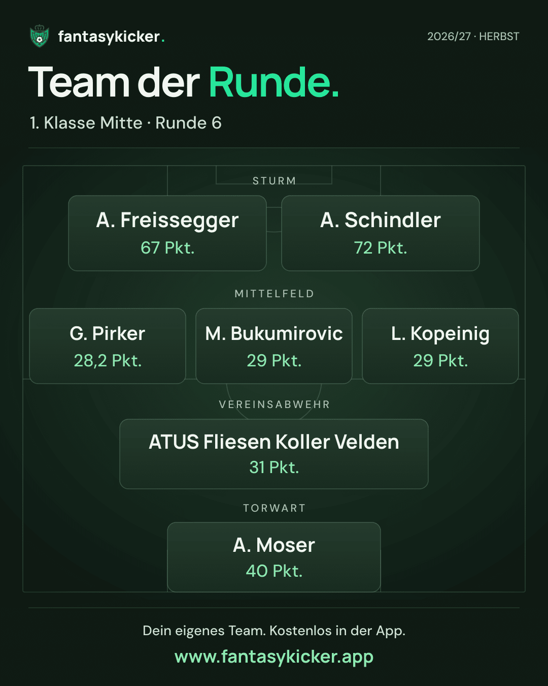 Team der Runde für 1. Klasse Mitte, Runde 6
