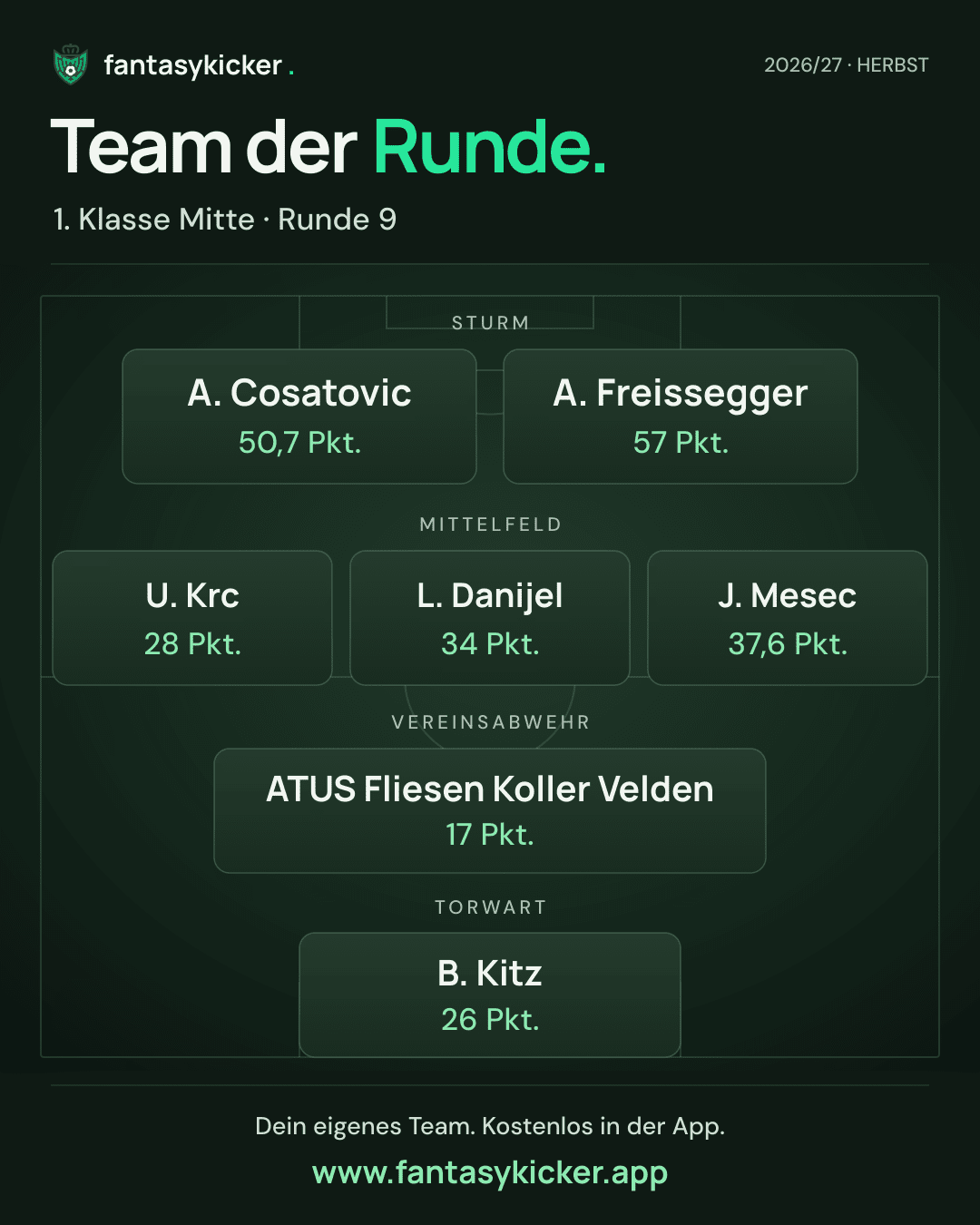Team der Runde für 1. Klasse Mitte, Runde 9