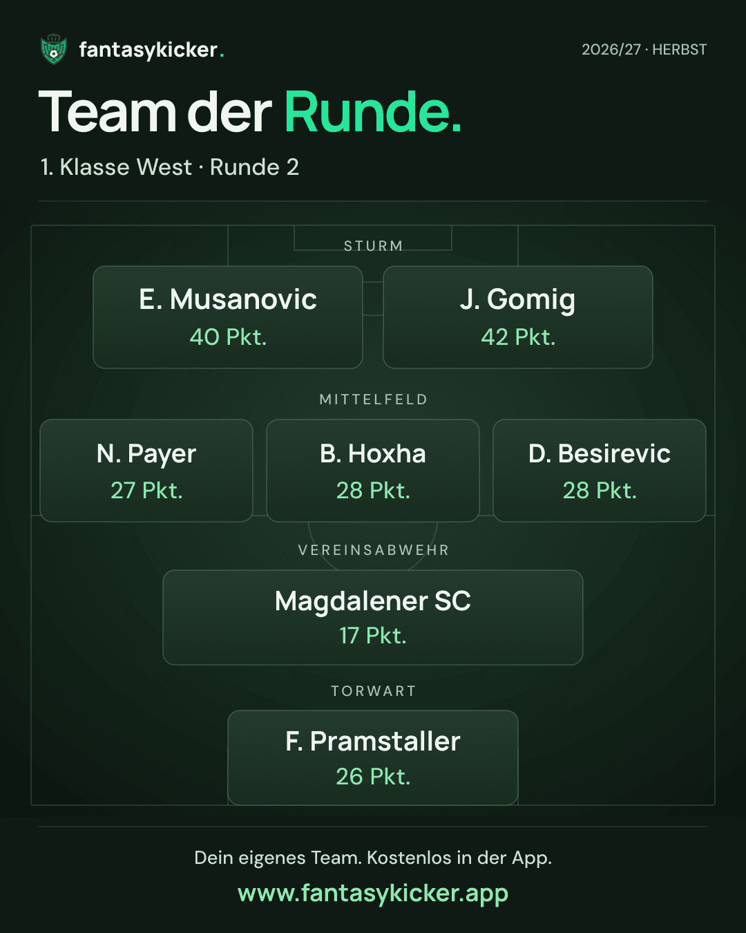 Team der Runde für 1. Klasse West, Runde 2