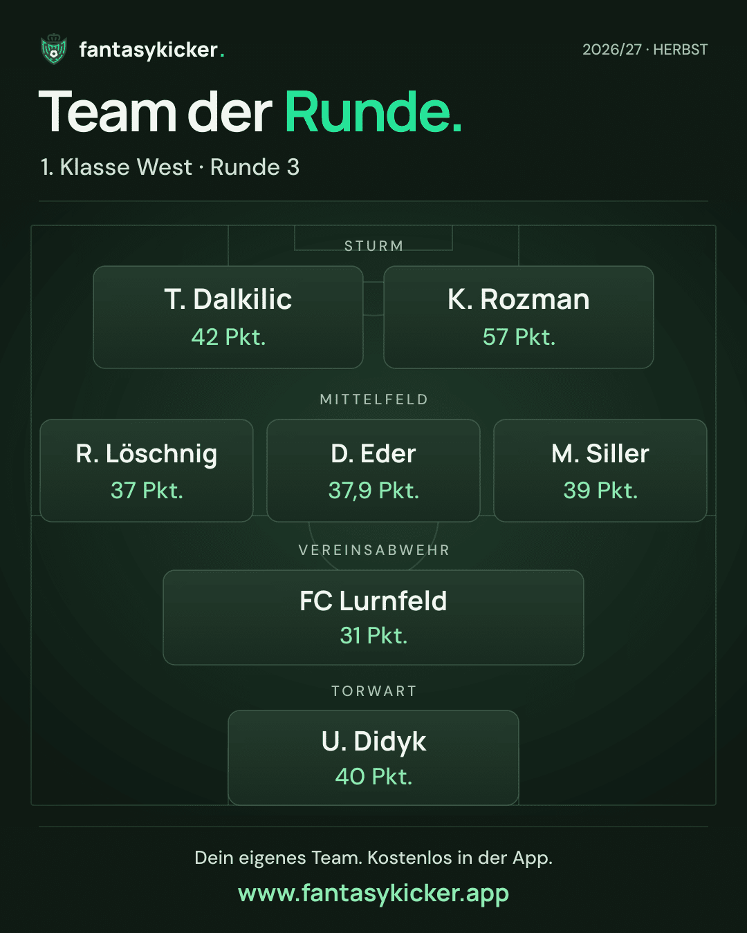 Team der Runde für 1. Klasse West, Runde 3