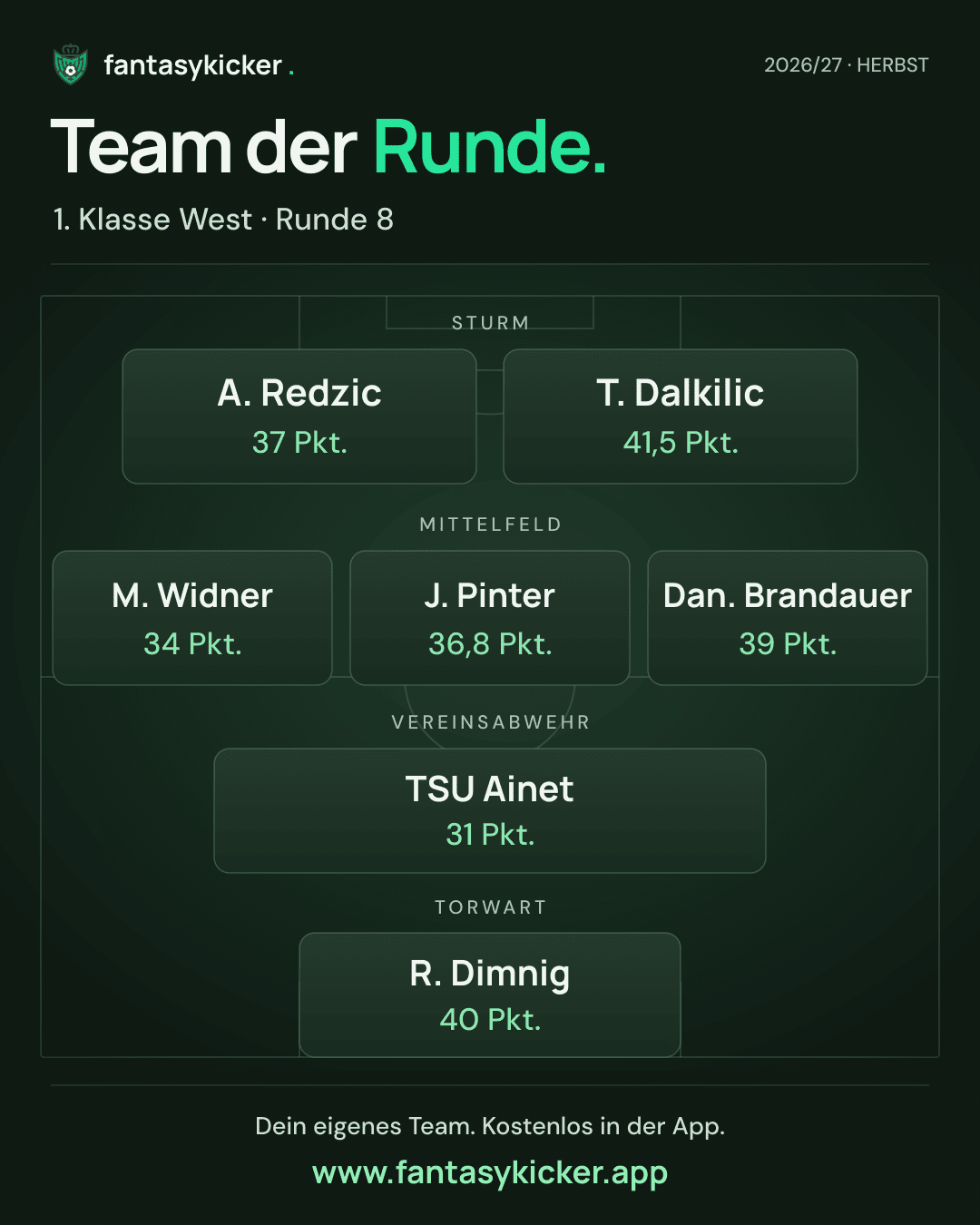 Team der Runde für 1. Klasse West, Runde 8