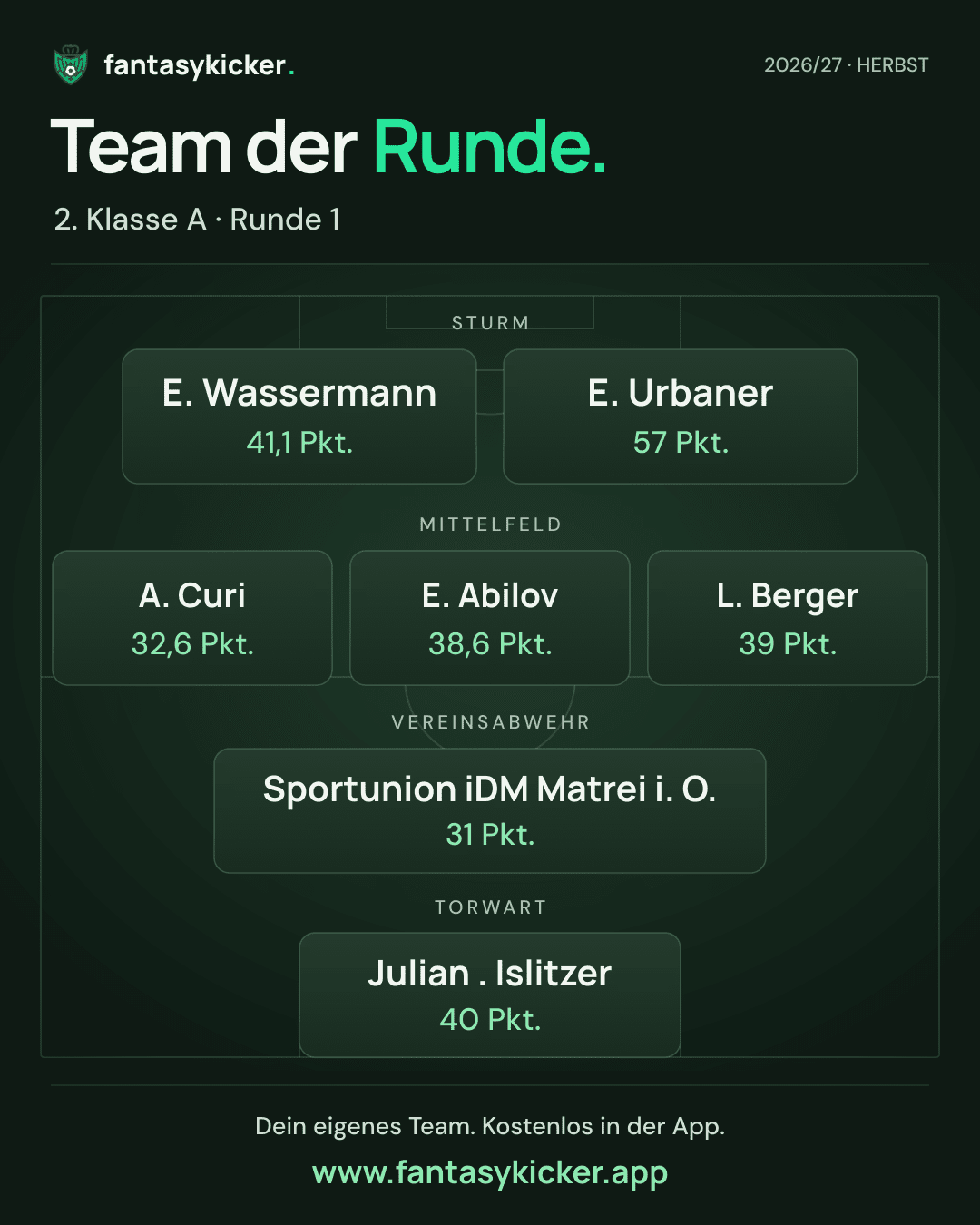 Team der Runde für 2. Klasse A, Runde 1