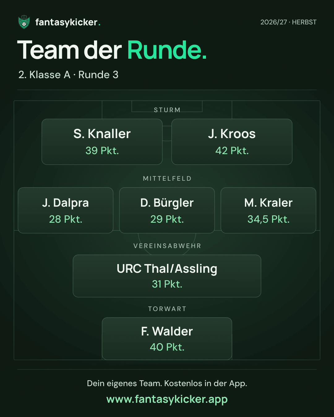 Team der Runde für 2. Klasse A, Runde 3