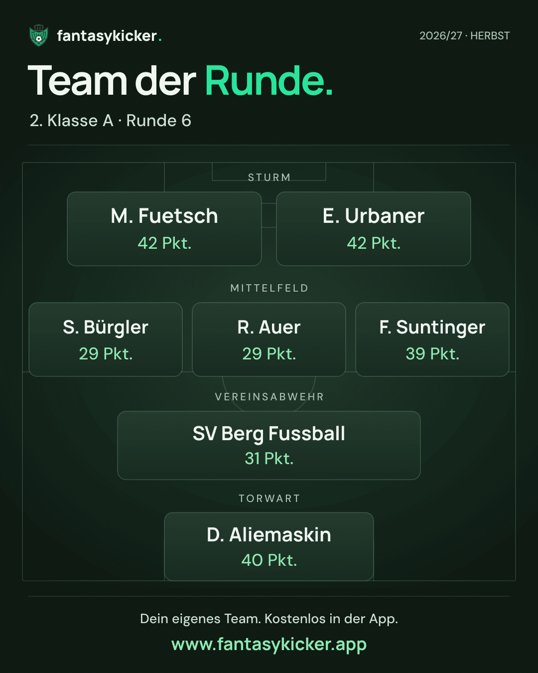 Team der Runde für 2. Klasse A, Runde 6
