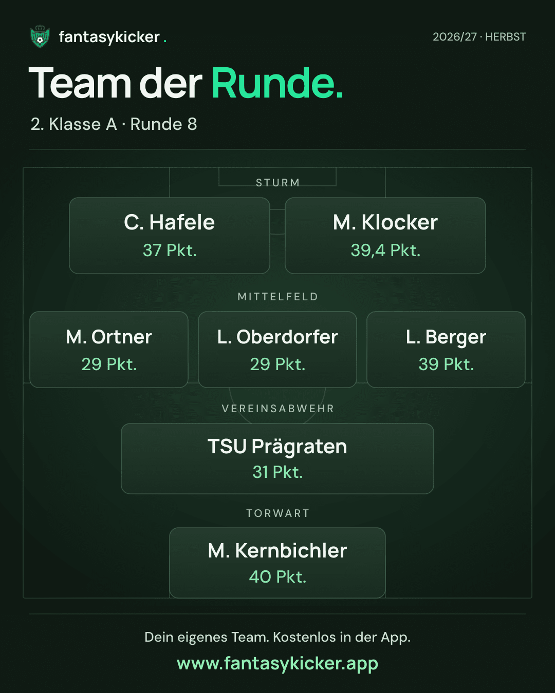 Team der Runde für 2. Klasse A, Runde 8