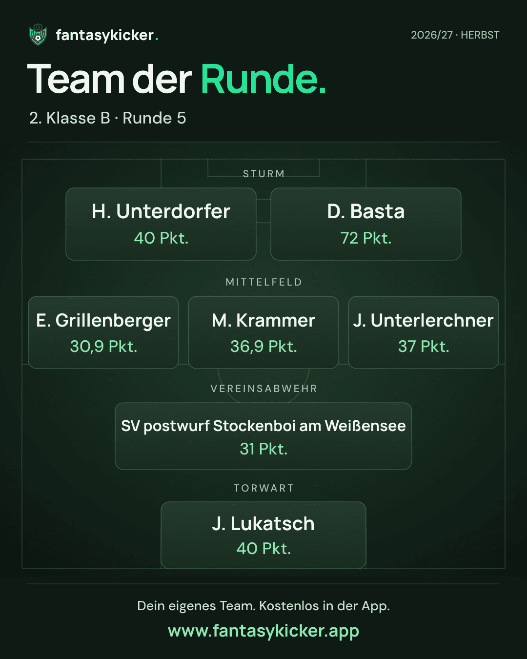 Team der Runde für 2. Klasse B, Runde 5