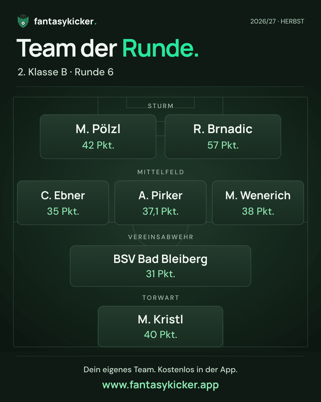 Team der Runde für 2. Klasse B, Runde 6