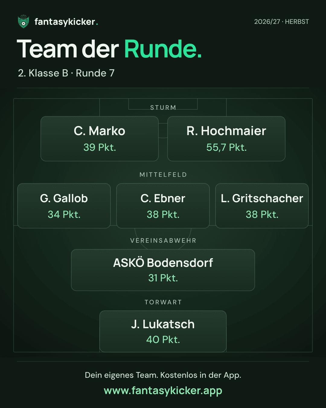 Team der Runde für 2. Klasse B, Runde 7