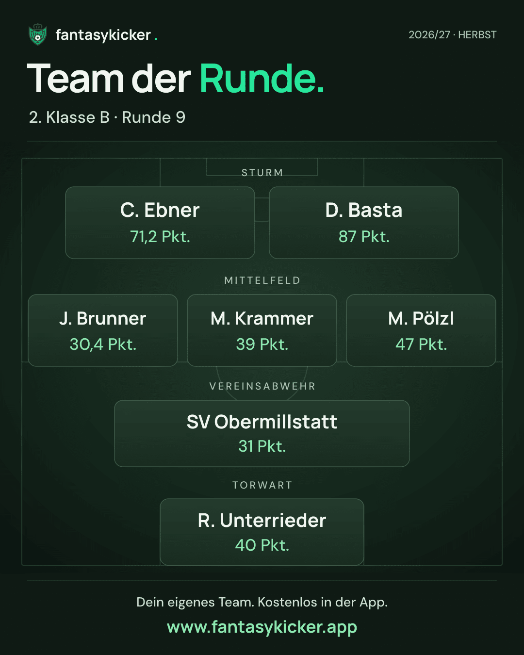 Team der Runde für 2. Klasse B, Runde 9