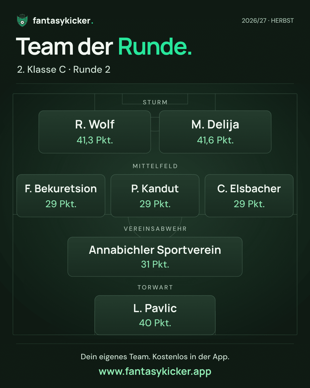 Team der Runde für 2. Klasse C, Runde 2