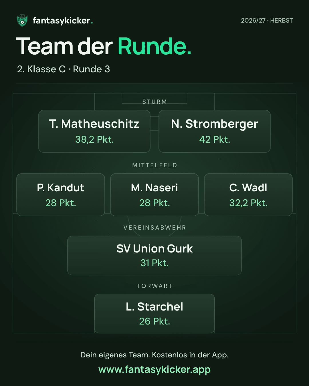Team der Runde für 2. Klasse C, Runde 3