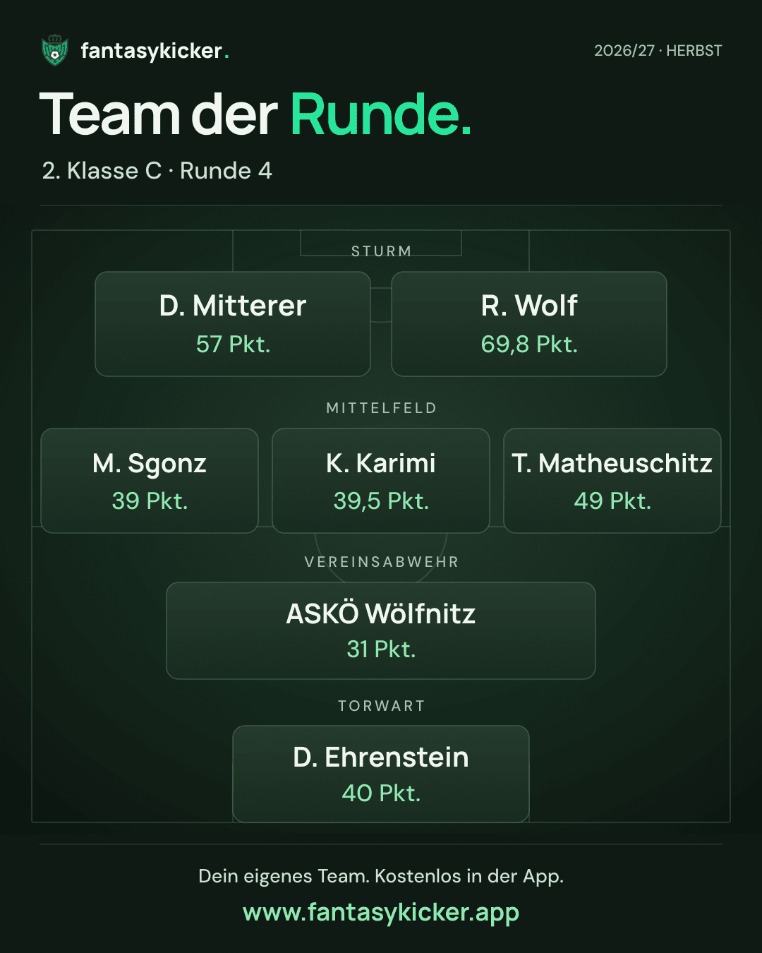 Team der Runde für 2. Klasse C, Runde 4