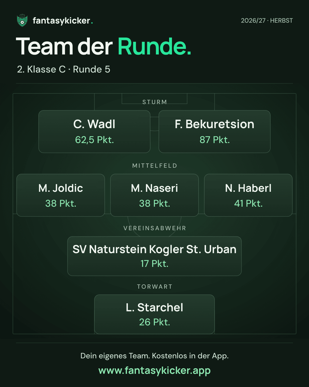 Team der Runde für 2. Klasse C, Runde 5
