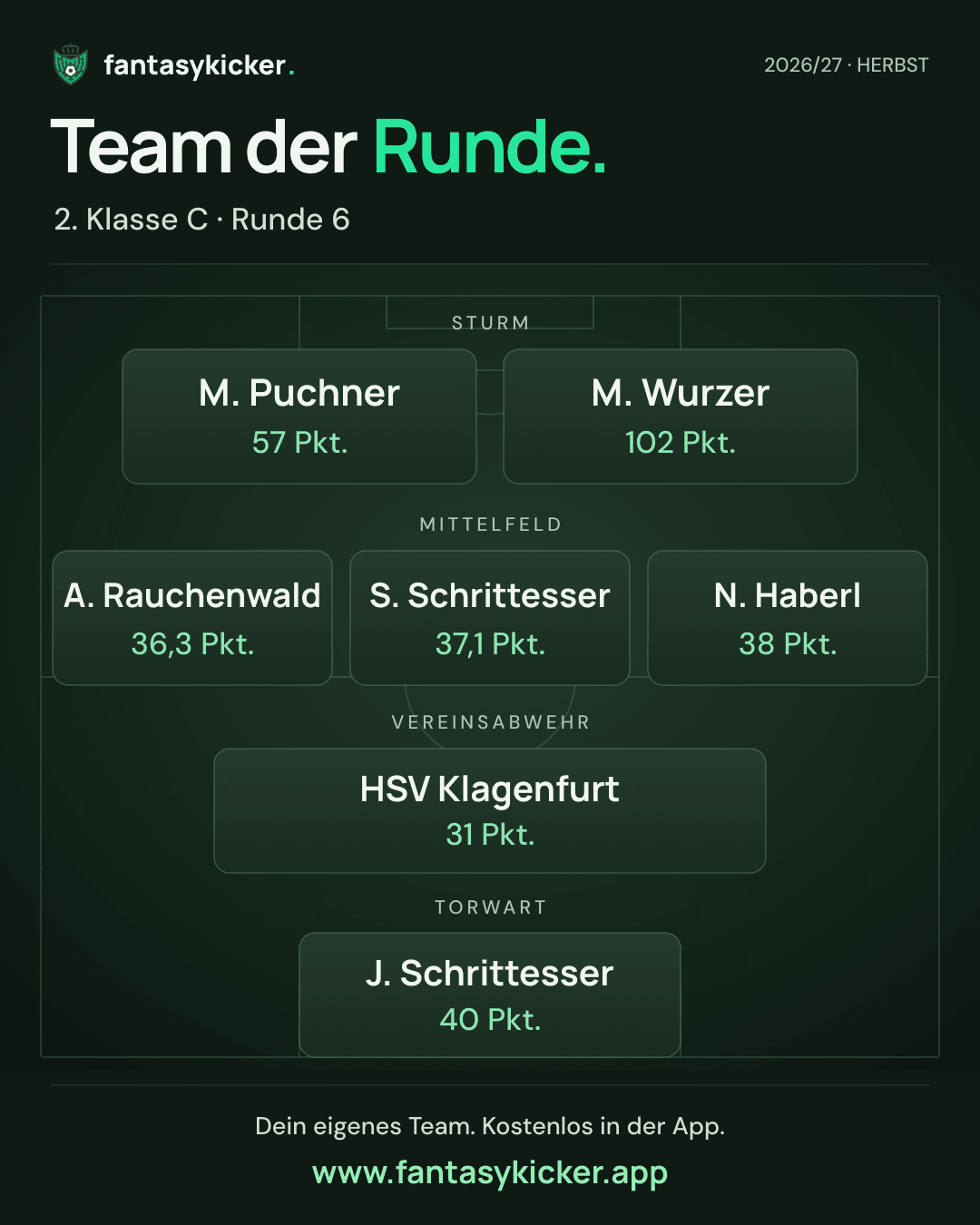 Team der Runde für 2. Klasse C, Runde 6