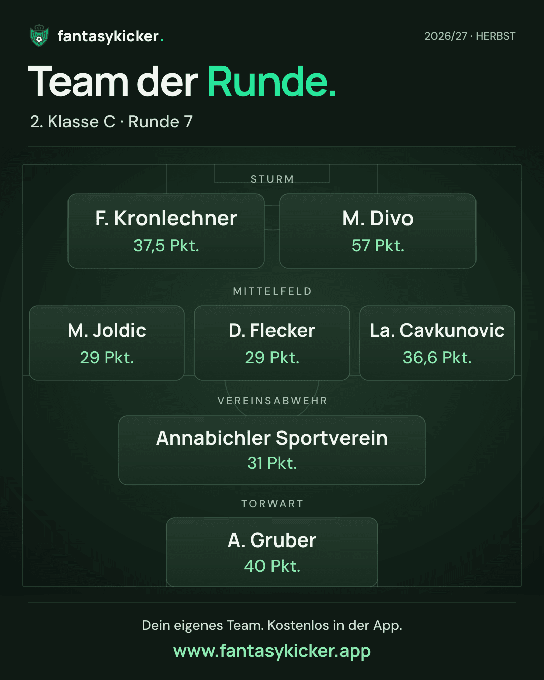 Team der Runde für 2. Klasse C, Runde 7