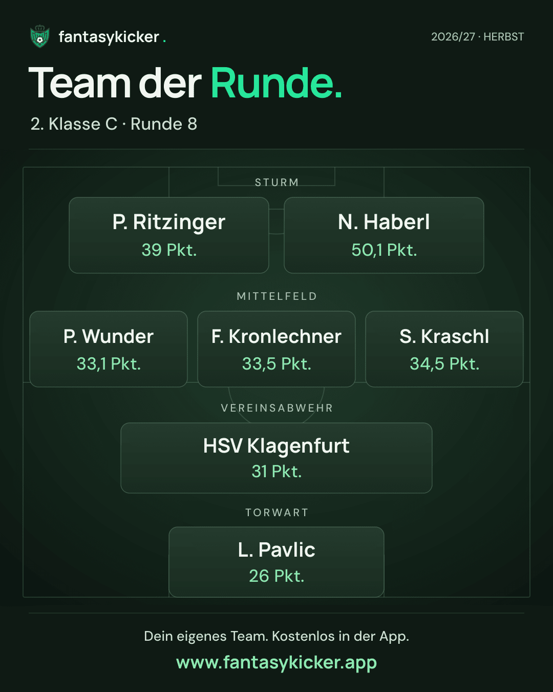 Team der Runde für 2. Klasse C, Runde 8