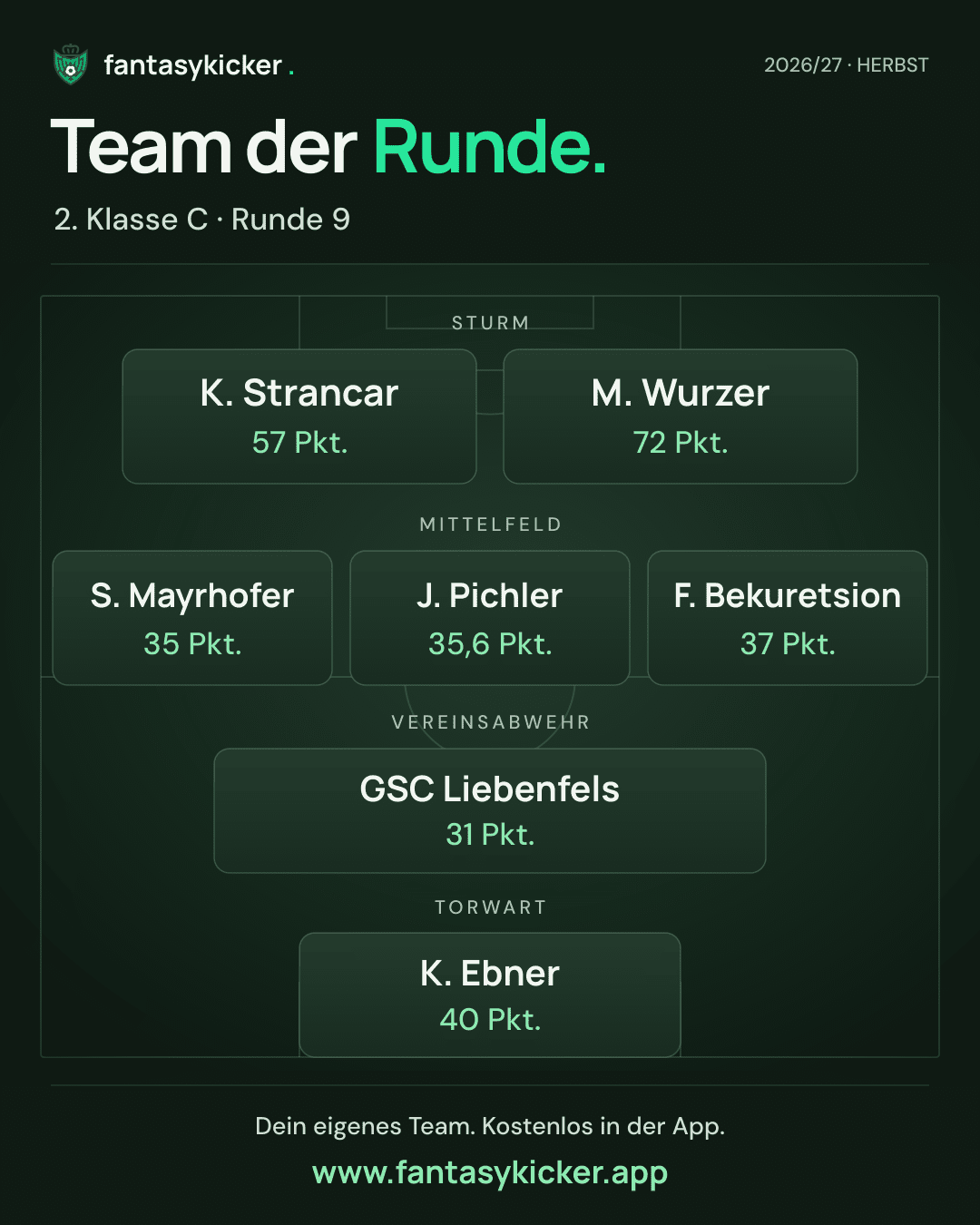 Team der Runde für 2. Klasse C, Runde 9