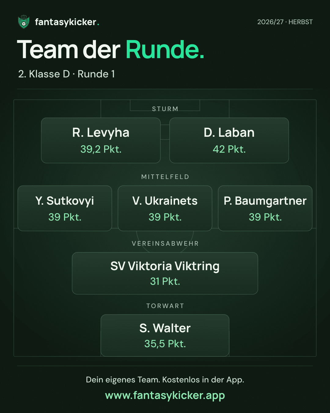 Team der Runde für 2. Klasse D, Runde 1