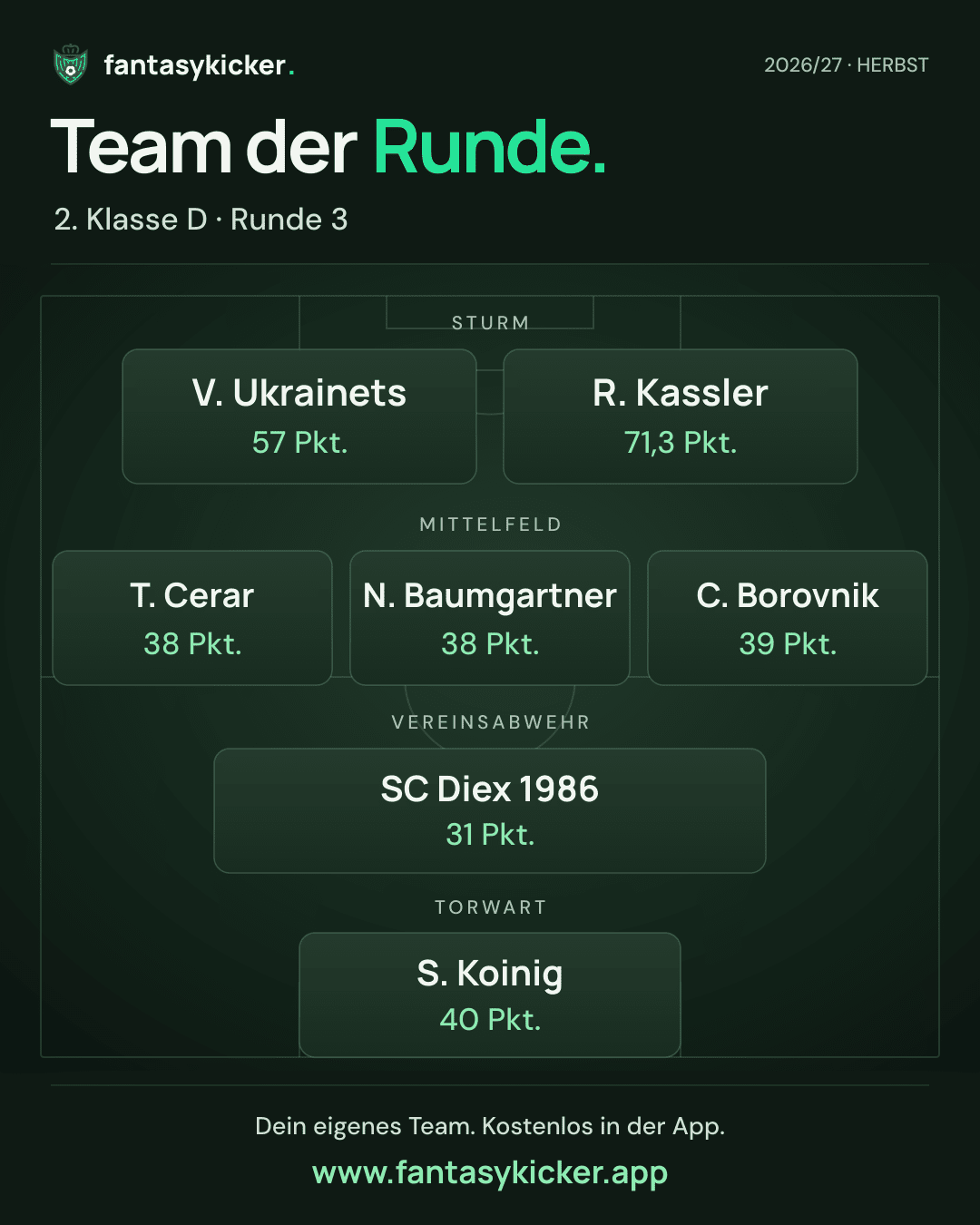 Team der Runde für 2. Klasse D, Runde 3