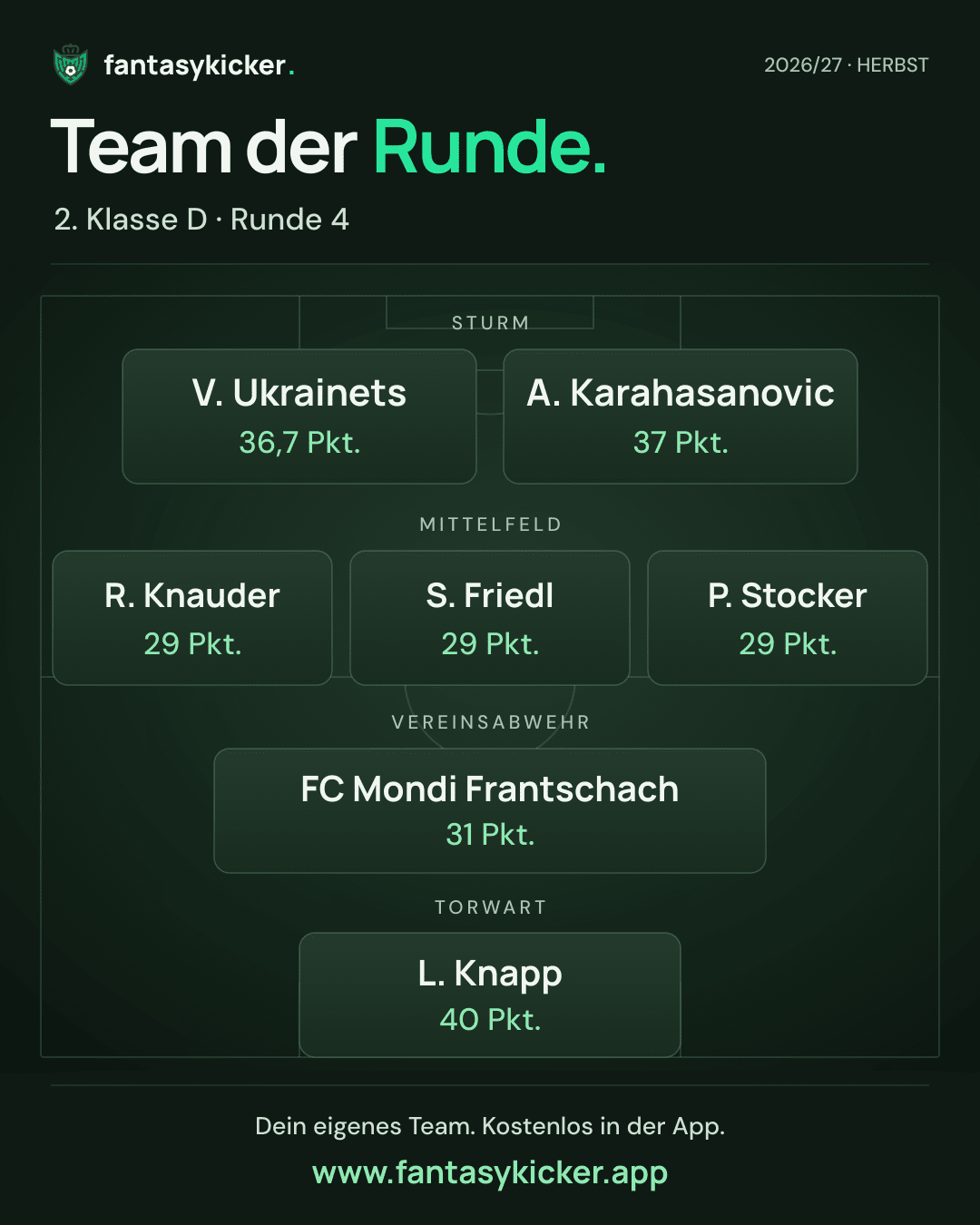 Team der Runde für 2. Klasse D, Runde 4
